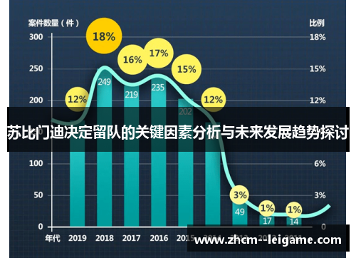 苏比门迪决定留队的关键因素分析与未来发展趋势探讨 苏比门迪决定留队的关键因素分析与未来发展趋势探讨