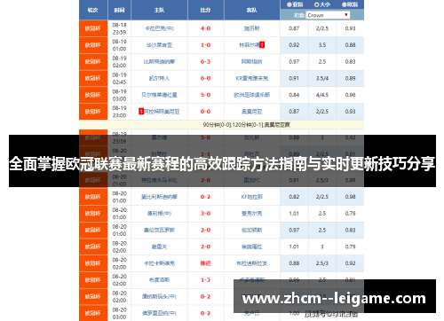 全面掌握欧冠联赛最新赛程的高效跟踪方法指南与实时更新技巧分享 全面掌握欧冠联赛最新赛程的高效跟踪方法指南与实时更新技巧分享