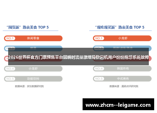 2026世界杯官方门票预售平台因瞬时流量激增导致宕机用户纷纷抱怨系统故障 2026世界杯官方门票预售平台因瞬时流量激增导致宕机用户纷纷抱怨系统故障