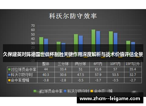 久保建英对阵德国世俱杯制胜关键作用深度解析与战术价值评估全景 久保建英对阵德国世俱杯制胜关键作用深度解析与战术价值评估全景