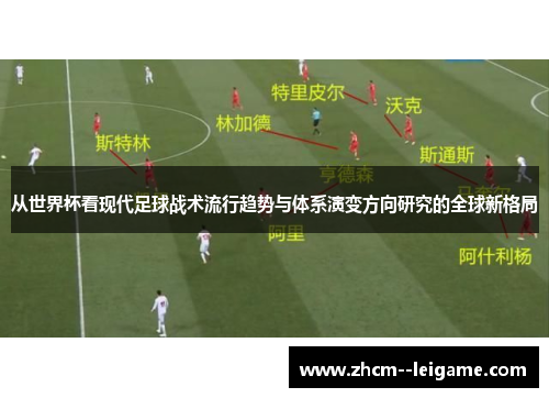 从世界杯看现代足球战术流行趋势与体系演变方向研究的全球新格局 从世界杯看现代足球战术流行趋势与体系演变方向研究的全球新格局