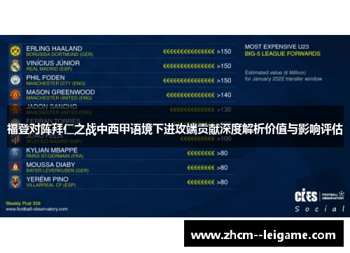福登对阵拜仁之战中西甲语境下进攻端贡献深度解析价值与影响评估 福登对阵拜仁之战中西甲语境下进攻端贡献深度解析价值与影响评估
